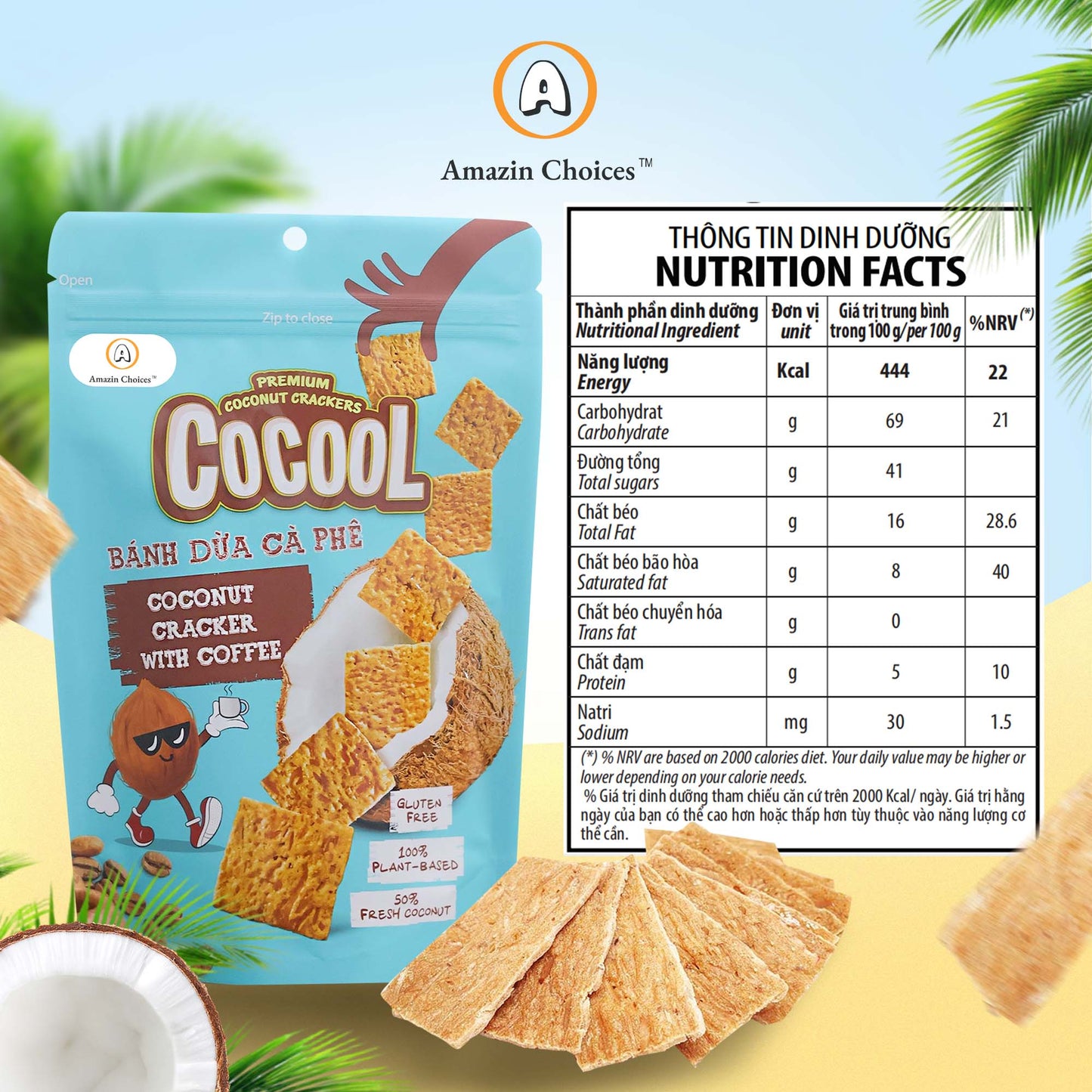 Coconut Cracker with Coffee